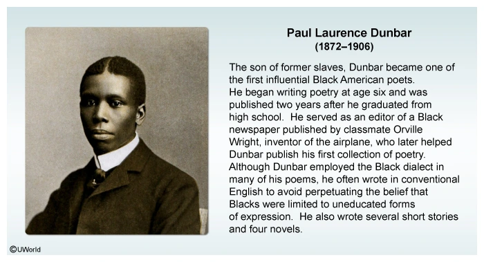 Paul Laurence Dunbar
