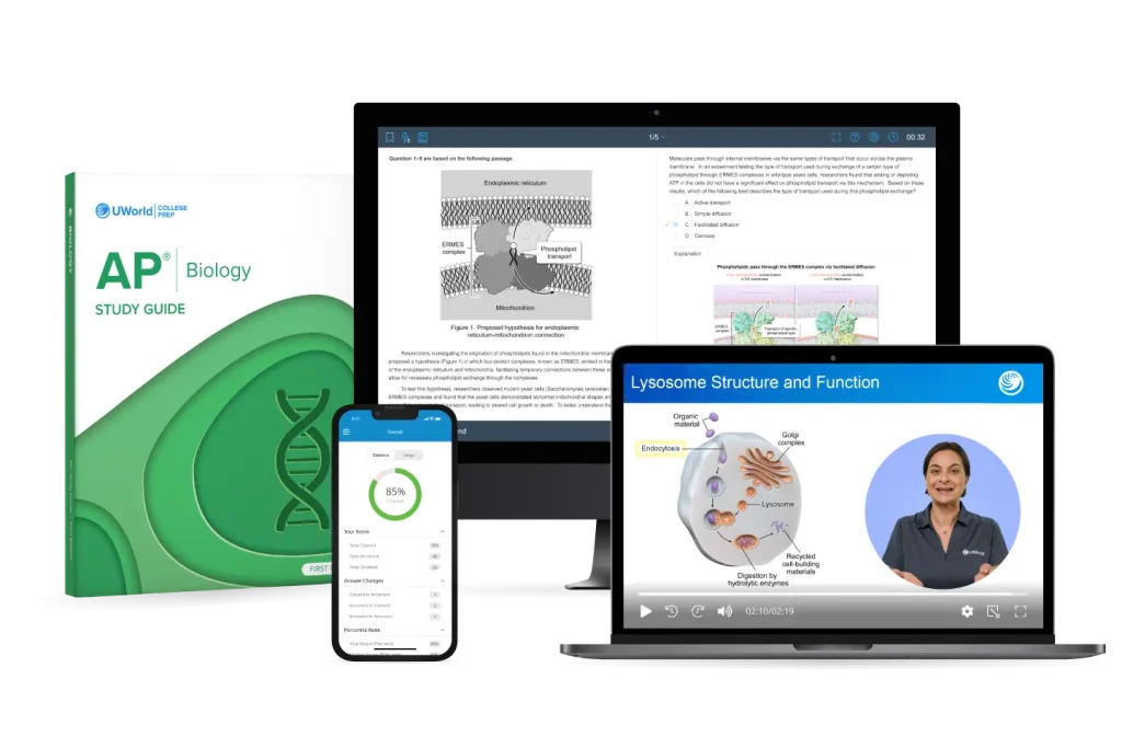 AP Videos come with all of our AP Courses