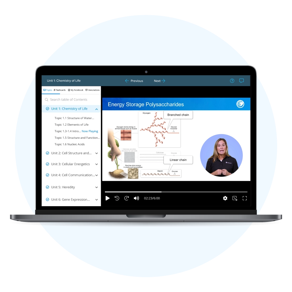 UWorld’s AP Bio Video Lessons