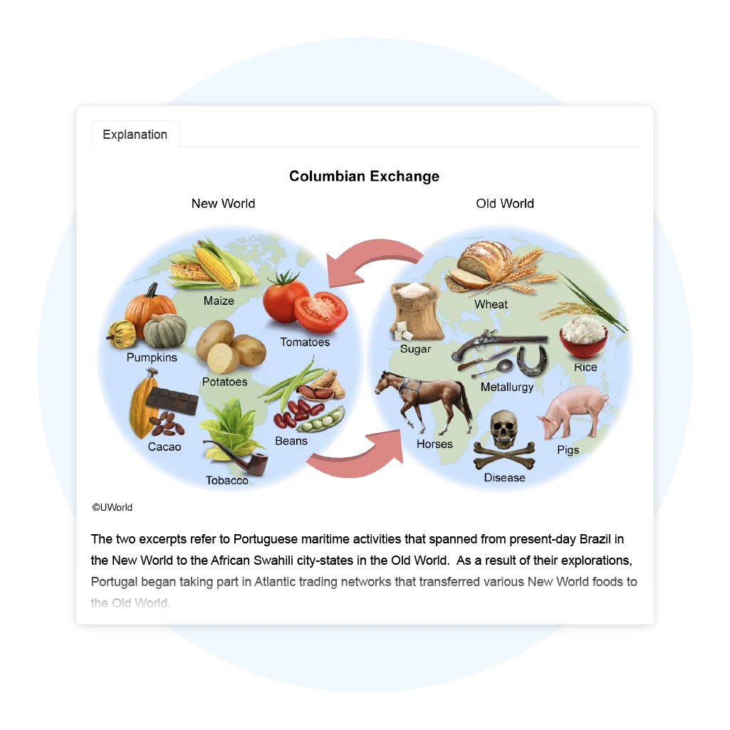 APWHM Illustrated Explanation 3