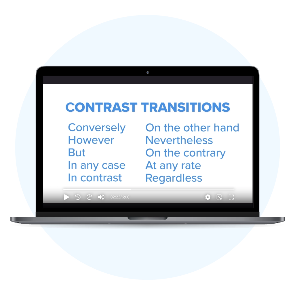 UWorld’s Digital ACT Video Lessons