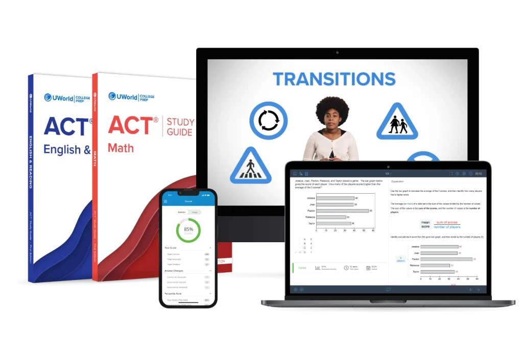 UWorld ACT® prep materials include ACT Math and ACT English & Reading prep books, digital study guides on desktop, video lessons, mobile app progress tracker, and practice questions on laptop.