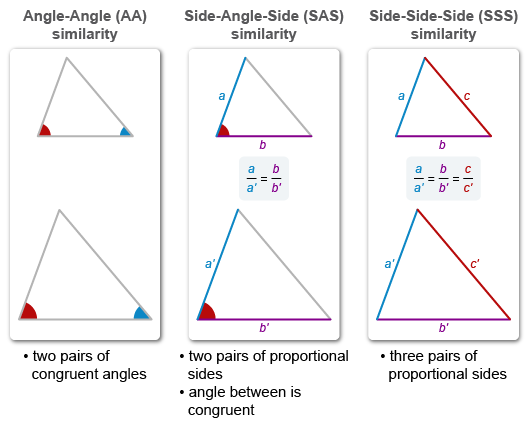 Image ID: L105372; Click here to see more information SAT Math Geometry and Trigonometry Practice Questions