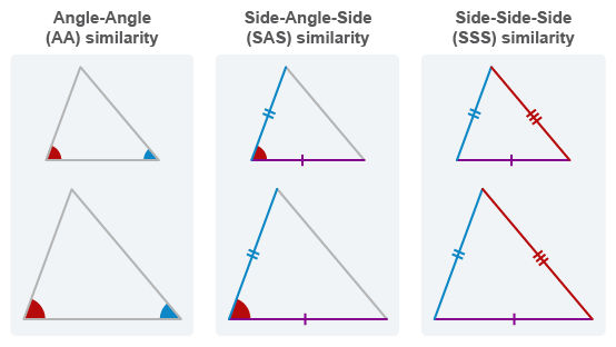 Image ID: L105375; Click here to see more information SAT Math Geometry and Trigonometry Practice Questions