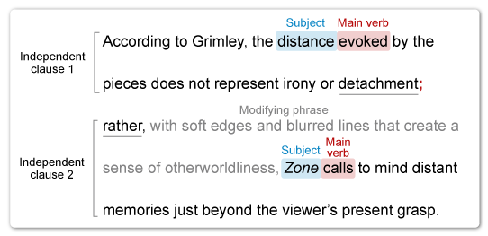 Image ID: L130930; Click here to see more information SAT Writing question with blank between two independent clauses requiring semicolon and transition