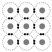 Second Metallic bond