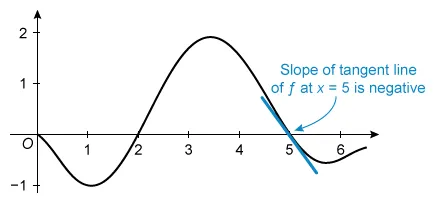 Image ID: L40881; Click here to see more information