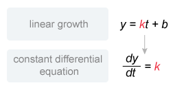 Image ID: L61646; Click here to see more information