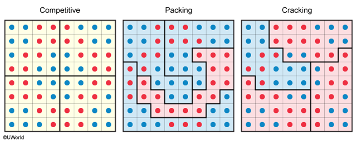 Globalization has Eroded Native Cultures