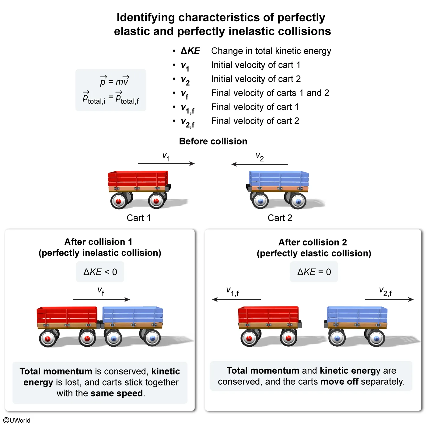 Image ID: L83890; Click here to see more information