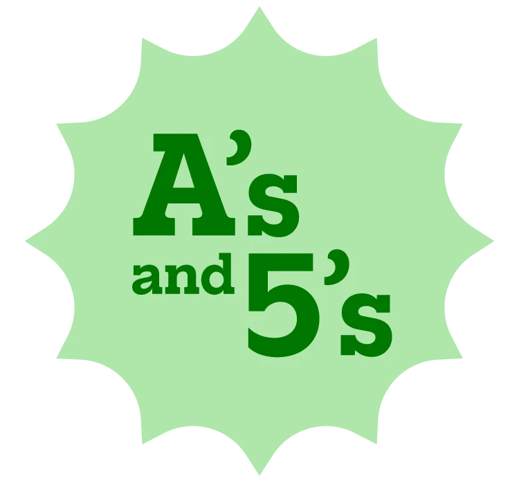 Try UWorld FREE for 7 Days