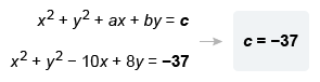 ax+b equation