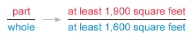 Table of home sizes