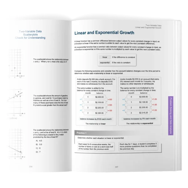 Preview of the SAT Math study guide by UWorld, showing Problem-Solving and Data Analysis concepts.